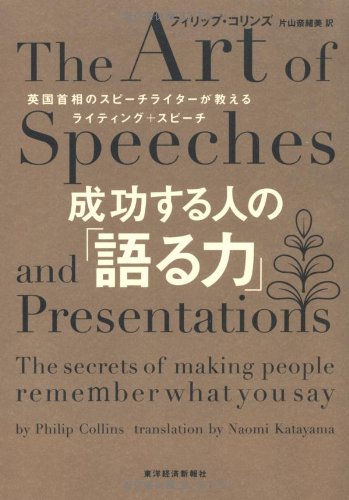 キケロの説得の五原則