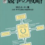 競争の戦略