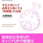 LIVE HACKS! [ライブハックス!]