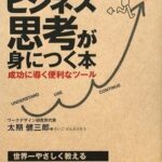 仕事が10倍速くなる ビジネス思考が身につく本 (アスカビジネス)