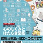 ひと目でわかる 心のしくみとはたらき図鑑