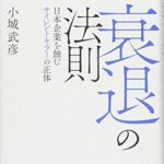 衰退の法則